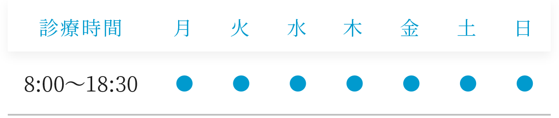 診療時間